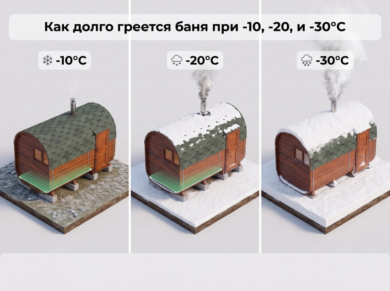 Квадро-баня зимой